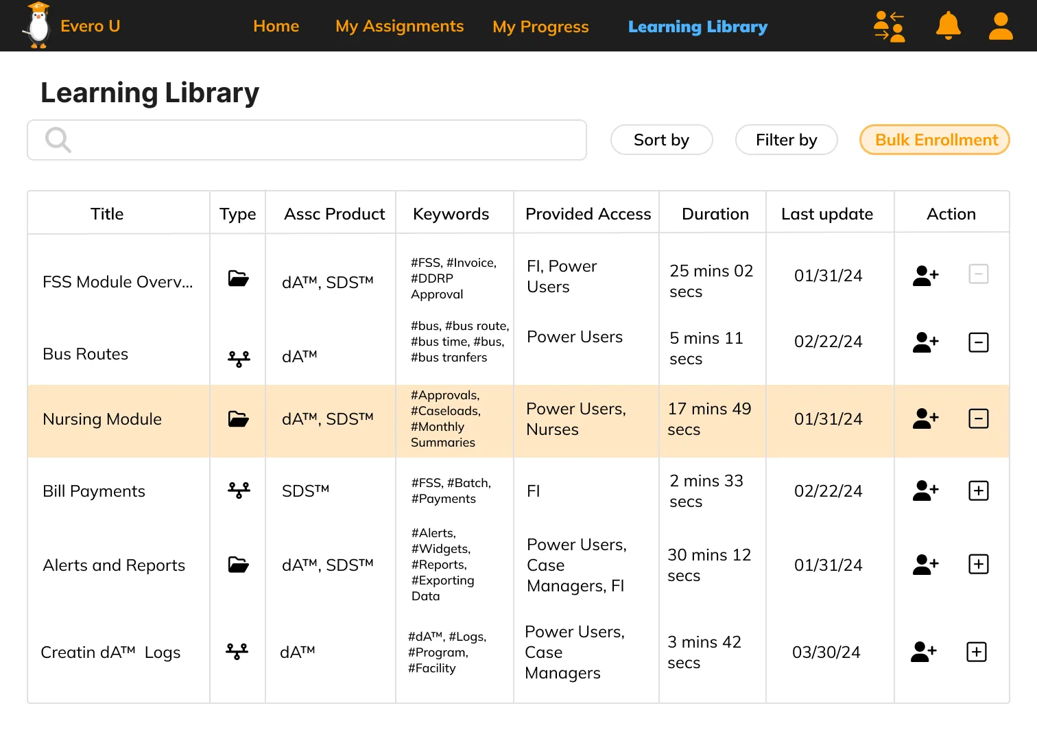 eVero learning library, manager view